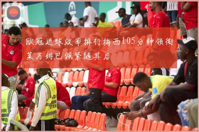 欧冠进球效率排行梅西105分钟领衔莱万姆巴佩紧随其后